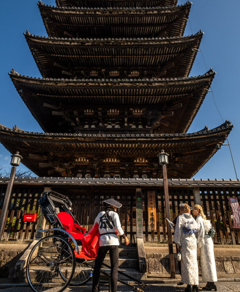 thinks to do in kyoto